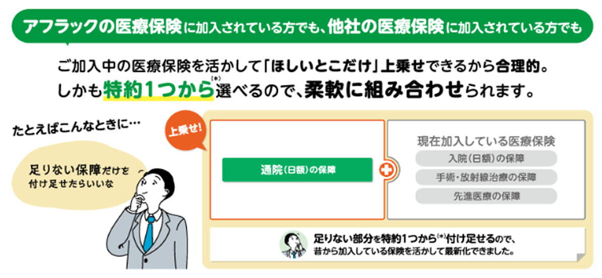 特約１つから選べる