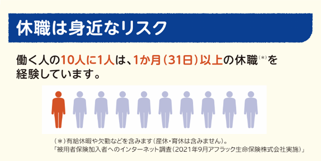 求職は身近なリスク
